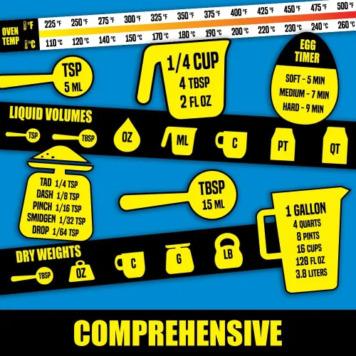 Vista 5 de Imán de tabla de conversión de medidas de cocina, extra grande, fácil de leer, decoración magnética de cocina - Herramienta de medición de recetas