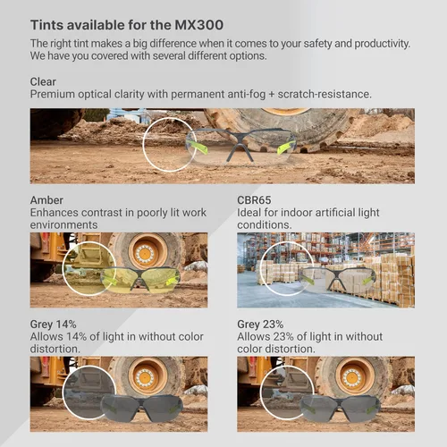 Vista 3 de HexArmor Gafas de seguridad MX300 Antivaho ANSI Z87+ 100% con protección UV Transparente Trushield 2sf