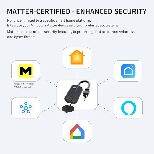 Vista 4 de Enchufe inteligente para exteriores con enchufe WiFi resistente, control remoto, impermeable, compatible con Alexa Google Assistant, no requiere