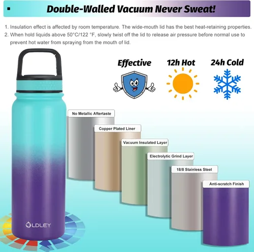 Vista 5 de Oldley Botella de Agua Aislada con Pajilla de 20oz, Botellas de Agua de Acero Inoxidable con 3 Tapas, Aislamiento al Vacío de Doble Pared Térmica