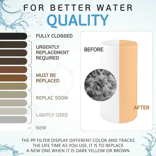 Vista 7 de Ronaqua Cartucho de filtro de agua de repuesto de sedimentos grandes de 10 x 4.5 pulgadas, 1 micrón, certificado NSF, para toda la casa, compatible