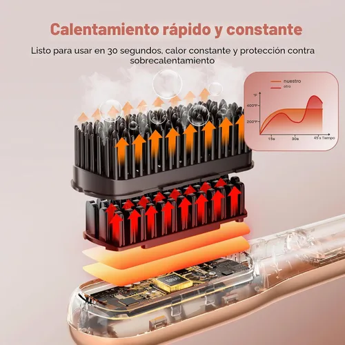 Vista 5 de Steamline Pro 3 en 1, color naranja óxido