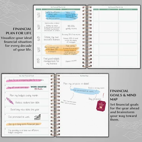 Vista 4 de Legend - Planificador de presupuesto y organizador mensual de facturas con bolsillos, rastreador de finanzas y gastos para el hogar, cuaderno