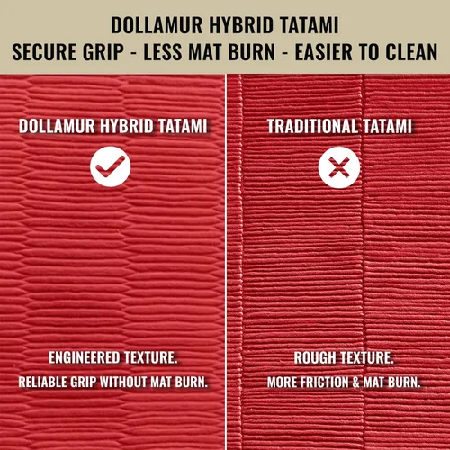 Vista 4 de Dollamur 10'x10'x1.25" Jiu-Jitsu Mat, Tatami, FLEXI-Connect Rojo