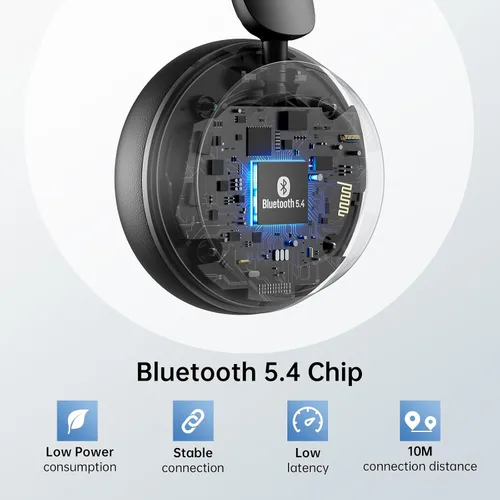 Vista 3 de EKSA Auriculares inalámbricos H35 con micrófono para trabajo, auriculares Bluetooth 5.4 con micrófono con cancelación de ruido AI, tiempo