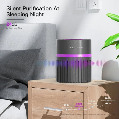 Vista 3 de MEGAWISE Purificador de aire HEPA H13 para dormitorio, oficina y habitaciones pequeñas, filtración de 3 etapas con entrada de aire de 360°, modo