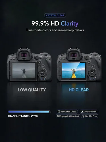 Vista 5 de iDaPro 2 protectores de pantalla para Canon EOS R1/EOSR1 + [2 piezas] Protector de pantalla de vidrio superior, vidrio templado, dureza 9H