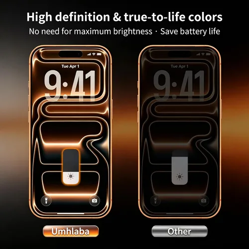 Vista 5 de Paquete de 4 protectores de pantalla de privacidad para iPhone 16 Pro Max de 6.9 pulgadas, vidrio templado para iPhone 16 ProMax, marco de luz