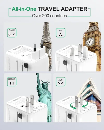 Vista 5 de Adaptador de enchufe de viaje universal de 35 W, adaptador de corriente de carga rápida de 7 puertos PD&QC (2AC y 2USB-A y 3USB-C), cargador