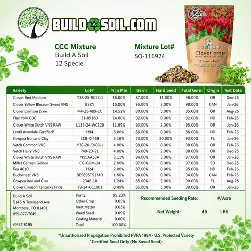 Vista 9 de BuildASoil Mezcla de semillas de cobertura sin colada de trébol 12 especies Semillas premium de trébol para césped - Cultivo de cobertura amigable