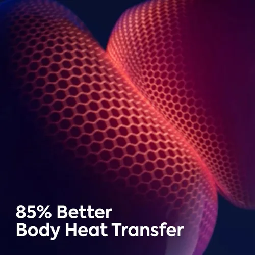 Vista 4 de ONE Preservativos Flex - Preservativos de próxima generación mejorados con grafeno, el material más delgado y fuerte del mundo& # x2019 Sensación