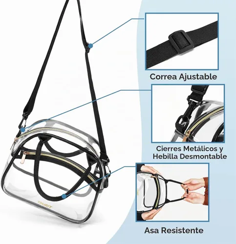 Vista 5 de TOURIT Bolsa de almuerzo transparente aprobada para estadios, bolsa transparente con correa ajustable, lonchera transparente para mujeres y hombres