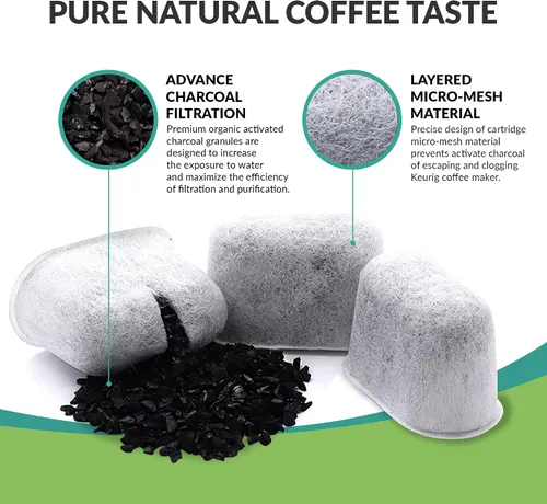 Vista 2 de PUREHQ Kit de inicio Keurig para Keurig 2.0 K200, K250, K35, K-Duo y K-Compact incluye soporte para filtro y paquete de 15 filtros de agua de carbón