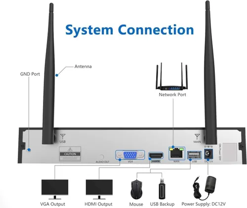 Vista 7 de Sistema de cámara de seguridad inalámbrica con 3TB HDD, 8 cámaras bala CCTV