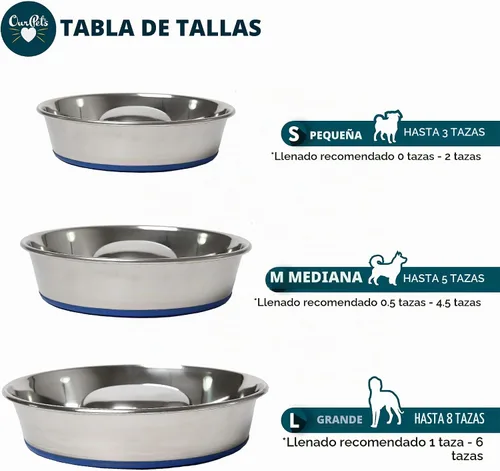 Vista 6 de OurPets Durapet Tazón de alimentación lenta Premium de acero inoxidable para perros, plateado, pequeño (2040010300)
