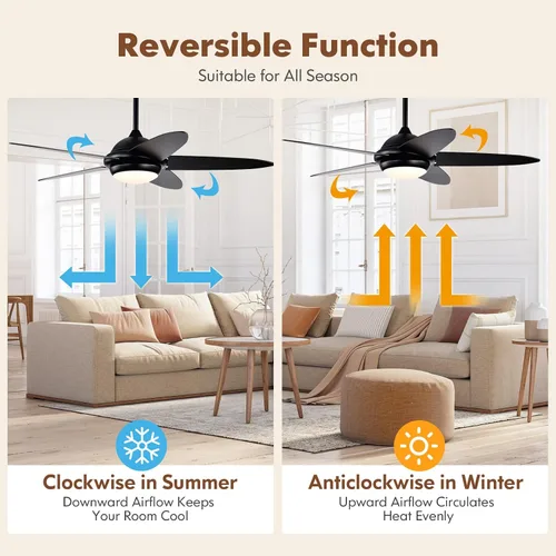 Vista 3 de GOFLAME Ventilador de techo de 52 pulgadas con luces, ventilador de techo reversible moderno con 3 velocidades de viento, control remoto