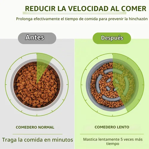 Vista 4 de Pecute Cuencos de Alimentación Lenta para Perros para Comer más Lento, Cuenco para Perros de Alimentación Lenta con Tapete de Silicona