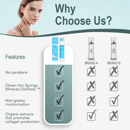 Vista 7 de Onsen Secret Loción hidratante antienvejecimiento orgánica de hidratación diaria crema de día y noche, crema facial antiarrugas, colágeno totalmente