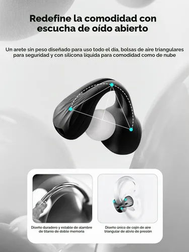 Vista 3 de HAKII Auriculares inalámbricos de oído abierto, auriculares Bluetooth 5.4 ergonómicos con clip Bluetooth con sonido estéreo/ANC, control táctil