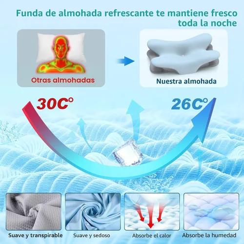 Vista 2 de Almohada cervical para el cuello para aliviar el dolor, almohada ergonómica para apoyo del cuello, almohadas de espuma viscoelástica de contorno Azul