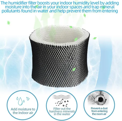 Vista 3 de Alocs HWF75 - Filtro humidificador D de repuesto para Holmes - HM3500 HM3600 HM3650 HM3655 HM3656; Honey-Well HCM6009; Sunbeam SCM3501 SCM3609