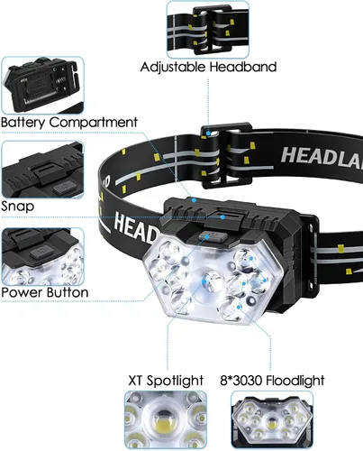 Vista 2 de Linterna frontal de 9 LED, 2000 lúmenes, lámpara de cabeza súper brillante con 6 modos, luz de cabeza impermeable IPX5, linterna de cabeza ligera