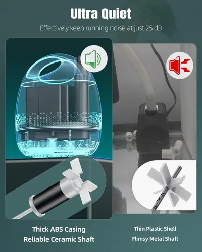 Vista 5 de Pawfly Bomba de agua sumergible de 230 GPH de 12 W, bomba de fuente portátil pequeña con elevación de 3.3 pies de altura ultra silenciosa bomba