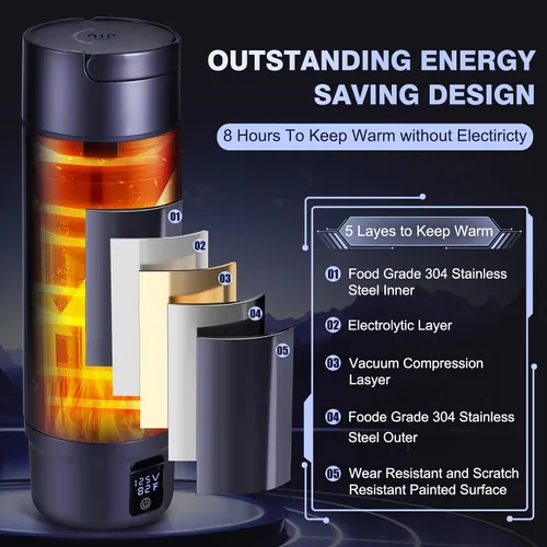 Vista 2 de Hervidor Eléctrico para Automóvil con Aislamiento al Vacío, Vaso Térmico de Acero Inoxidable Miicasa Calentador de Agua para Automóvil, Hervidor