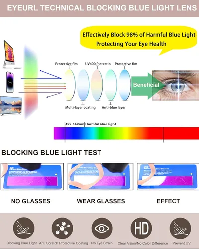 Vista 5 de EYEURL Lentes de lectura de ojo de gato para mujer, estilo Oprah, bloqueo de luz azul, para lectores de computadora de gran