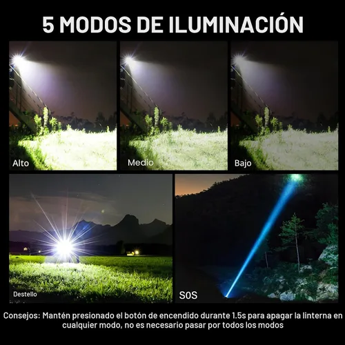 Vista 5 de AKNEAR Linterna recargable de alta luminosidad súper brillante (pantalla digital, 1 paquete)
