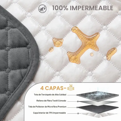 Vista 3 de Fundas de sofá seccional para perros 100% impermeables, funda de sofá en forma de L para esquinas, de terciopelo, lavable, antideslizante, para Gris