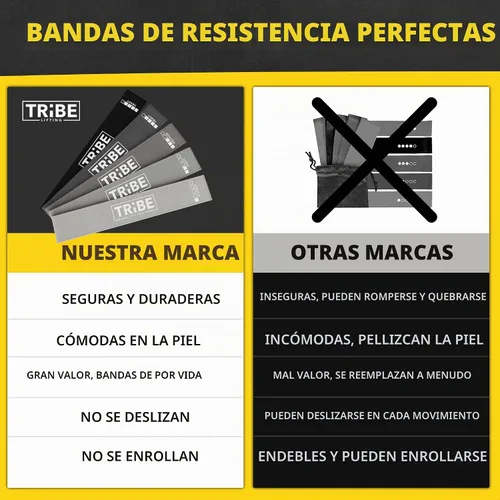 Vista 4 de Bandas de tela para piernas y glúteos - Juego de bandas de resistencia (8)