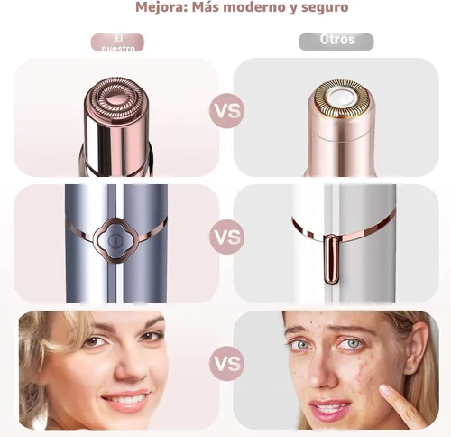 Vista 6 de gurelax - Removedor de vello facial para mujer, cara, barbilla, labio, bigote, cuello, axila, melocotón, difuminado, eléctrico, sin dolor, con 2