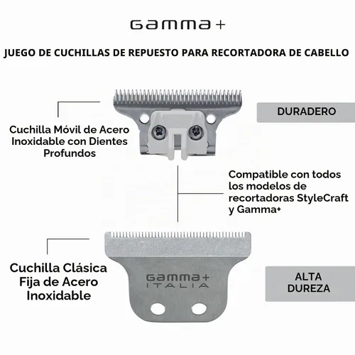 Vista 3 de GAMMA+ Repuesto de cuchilla móvil fija de grado profesional