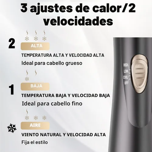 Vista 6 de DAILYLIFE Cepillo secador de pelo giratorio, cepillo secador de pelo giratorio con 2 cepillos (1.5 pulgadas y 2 pulgadas), voluminizador