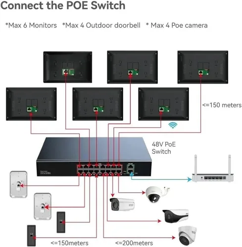 Vista 3 de ANJIELO SMART Tuya - Sistema de intercomunicación de video IP WiFi, timbre HD con cámara 1080P y monitor con cable, monitor de pantalla táctil de 10