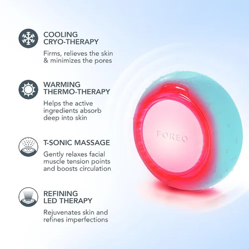Vista 3 de FOREO UFO 3 - Hidratante facial profundo 5 en 1, spa facial, luz roja, calentamiento, enfriamiento, masaje facial, antienvejecimiento, cuidado