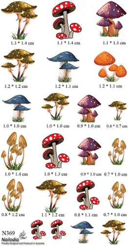 Vista 5 de Pegatina de uñas de hongos