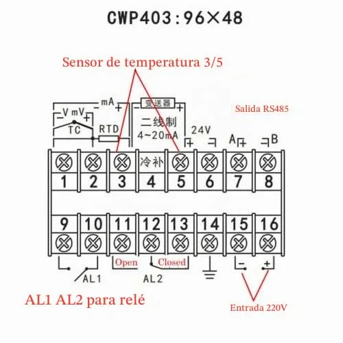 Vista 4 de Sensor infrarrojo en línea industrial del termómetro del regulador de temperatura sin contacto