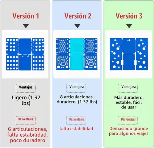 Vista 6 de BoxLegend Versión 3 Tabla Plegable para Camisas y Camisetas, Doblador de Ropa, Plástico Duradero, Dobladores de Lavandería, Tablas Plegables, Azul