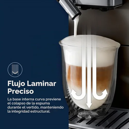Vista 6 de De'Longhi Juego de 2 vasos térmicos de doble pared para café con leche, 2 unidades (Paquete de 1), transparente, 330 mililitros
