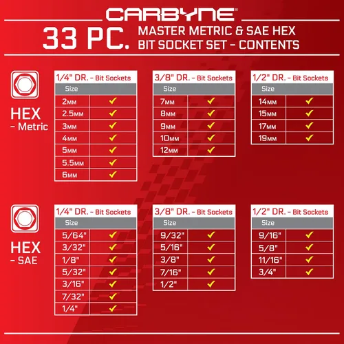 Vista 3 de CARBYNE Juego de 33 piezas de llaves hexagonales maestras (Allen) SAE y métrico. Incluye métrico de 0.079 in a 0.748 in, SAE 5/64 pulgadas - 3/4