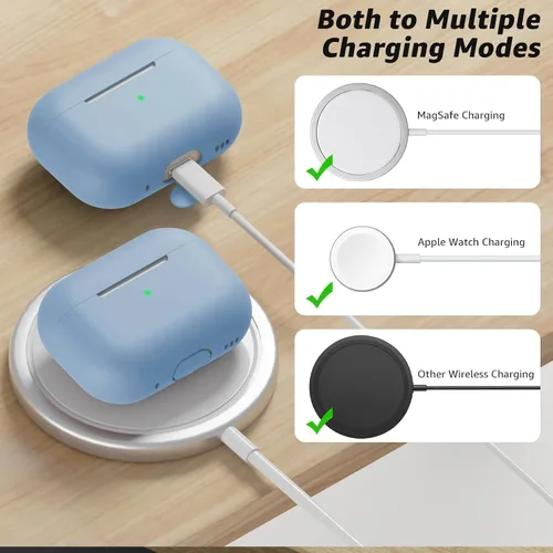 Vista 4 de Compatible con Airpods Pro 2 Case, Funda Protectora de Piel de Silicona Suave con Kit de Limpieza y Cordón Compatible para AirPod Pro de 2ª