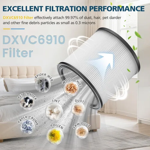 Vista 6 de Reemplazo del filtro de vacío DXVC6910 para DEWALT DXV06P DXV09P DXV10P DXV10PL Paquete de 2 filtros DXVC6910