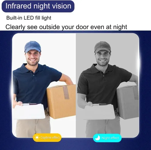 Vista 3 de Winnes Timbre inalámbrico con cámara timbre inalámbrico sin suscripción Características una pantalla de 4.3 pulgadas, lente gran angular de 170°