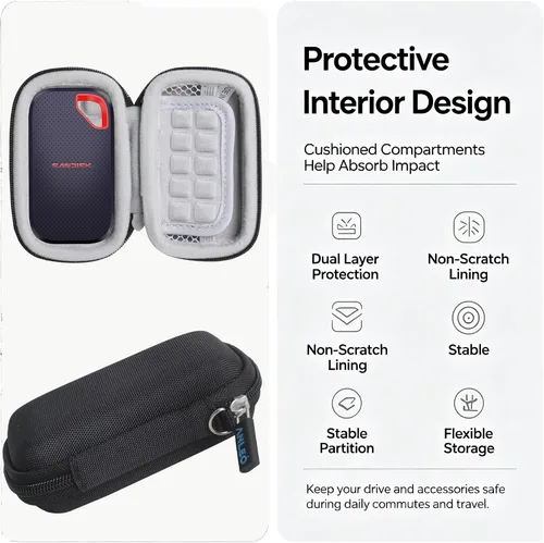 Vista 2 de Anleo Estuche rígido de viaje para SSD portátil extremo SANDISK de 1 TB