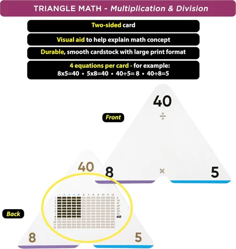 Vista 6 de Tarjetas Flash de matemáticas galardonadas – 711 hechos de multiplicación y división (0–12) – Tarjetas jumbo (8 cm x 13,2 cm), ayudas visuales, 2