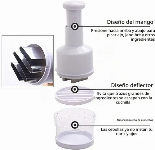 Vista 3 de Picadora manual de verduras, picadora de alimentos de mano, fácil de limpiar, cortadora manual en corte, picadora de prensa para verduras, cebollas