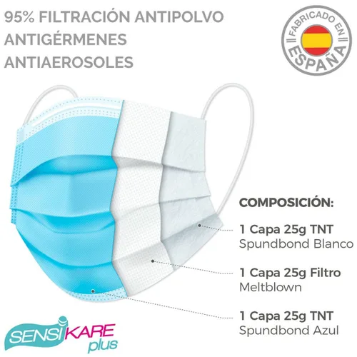 Vista 8 de Caja de mascarillas higiénicas SensiKare 50 Piezas (12 Unidades)