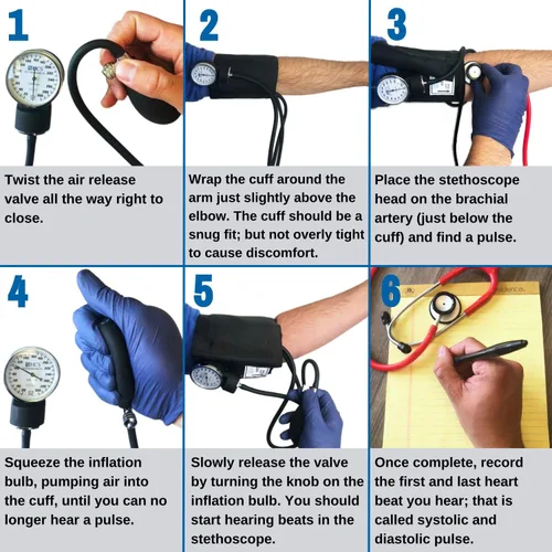 Vista 5 de HCS - Brazalete pequeño de presión arterial, manual - Brazaletes de PA pequeños para adultos - Monitor manual de presión arterial - Esfigmomanómetro